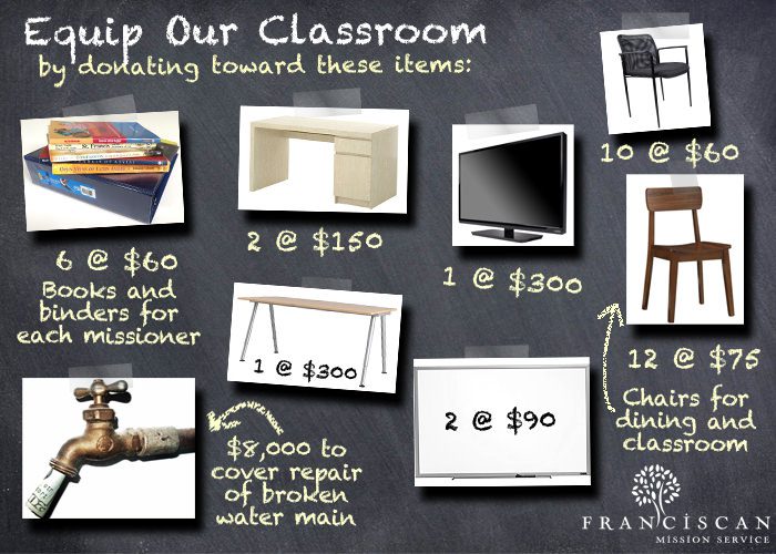 Donate these items to help equip our classroom and mission house